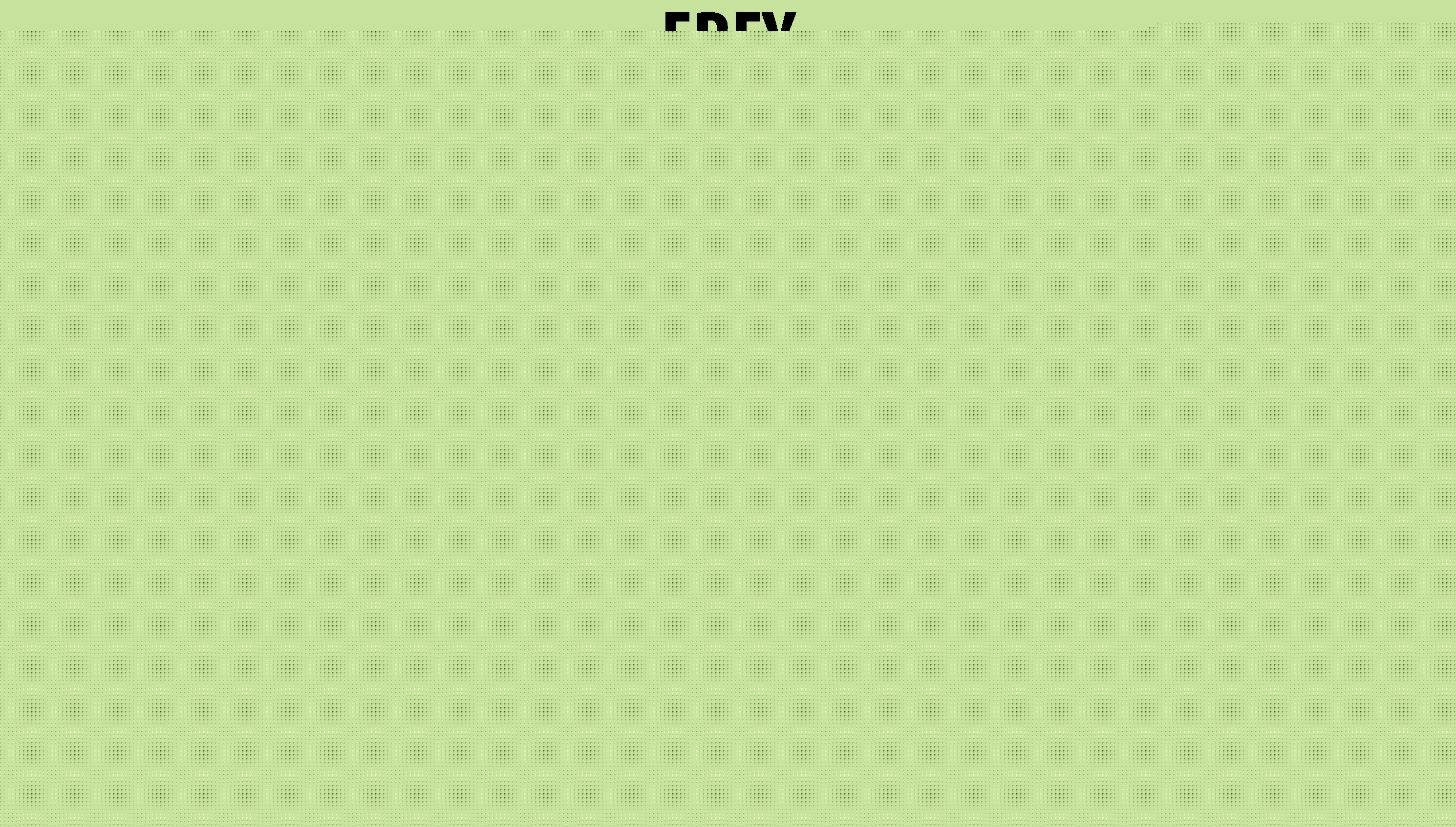 Stock price chart of FREY (EPA:FREY) showing fluctuations.